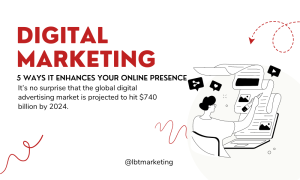 Digital marketing ehances online presence
