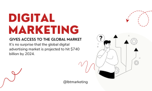 Digital Marketing Gives Access to the Global Market