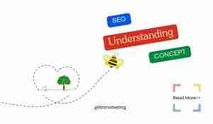 Read more about the article What is SEO – Understanding the concept